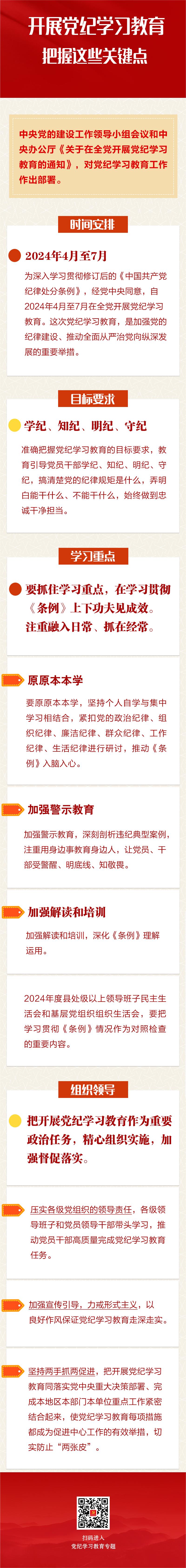 【圖解】開(kāi)展黨紀(jì)學(xué)習(xí)教育 把握這些關(guān)鍵點(diǎn).jpg