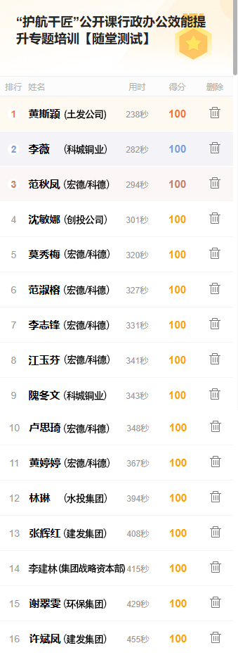 隨堂測試排名+公司名.jpg