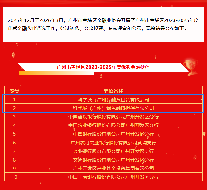 企業(yè)微信截圖_20260423172407.png